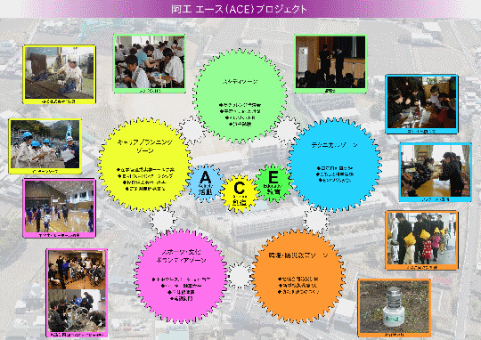 H26学校案内P34